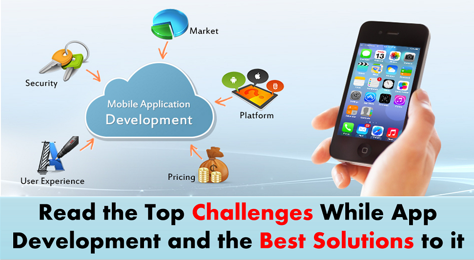 <a href=http://njlqy.com>成都app開發(fā)</a>公司未來久移動App開發(fā)中的三個最高挑戰(zhàn)
