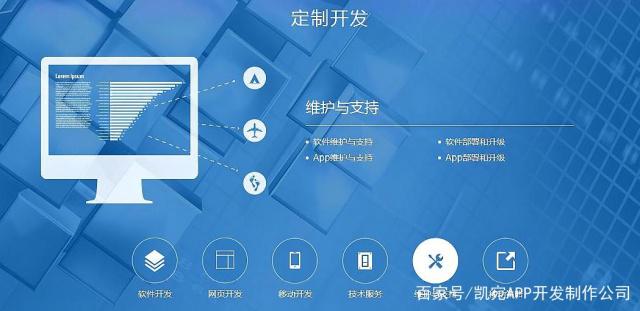 成都未來久<a href=http://njlqy.com>APP開發(fā)</a>定制說明