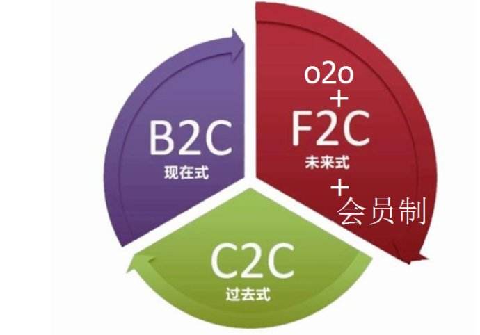 <a href=http://njlqy.com>成都APP開發(fā)</a>公司推薦